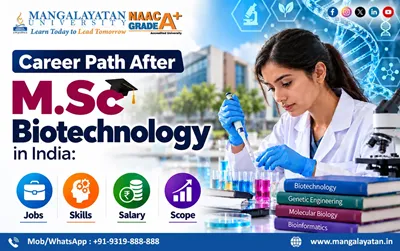career after MSc Biotechnology