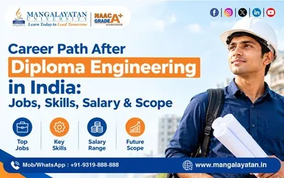 Career After Diploma Engineering