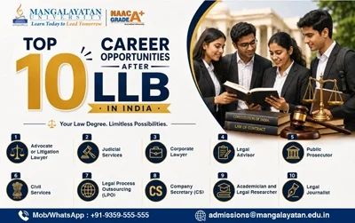 Career Opportunities After LLB in India