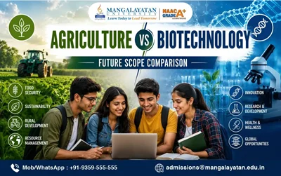Agriculture vs Biotechnology