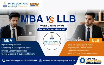 LLB vs MBA