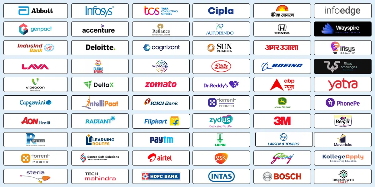 Top Recruiters
